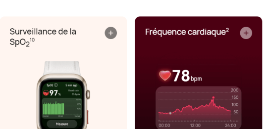 Montres connectées : des alliées technologiques pour un mode de vie intelligent